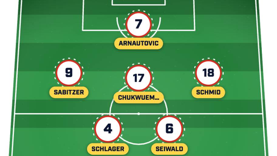 Austria XI vs. Argentina