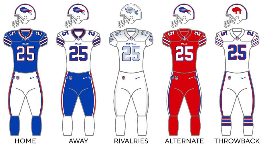 Bills uniforms.