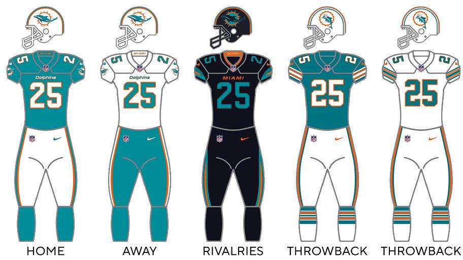 Dolphins uniforms.