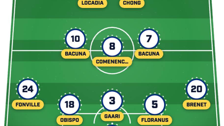 Curaçao XI