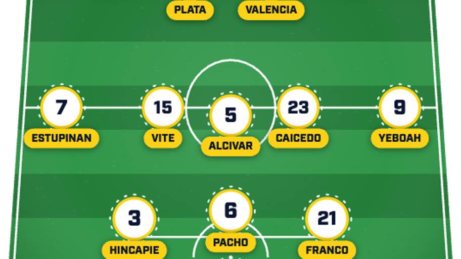 Ecuador XI