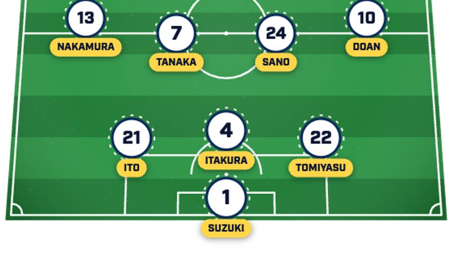 Japan XI