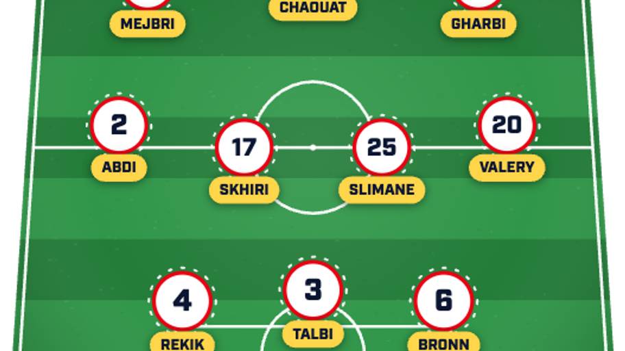 Tunisia XI