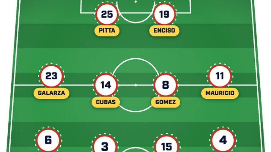 Paraguay XI