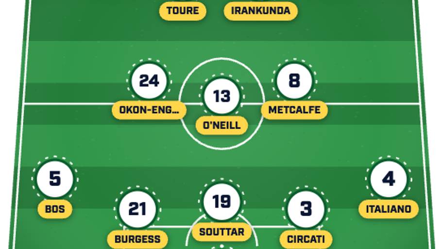 Australia XI
