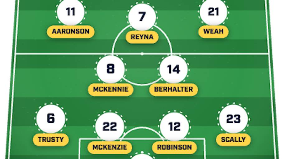 lineup starting usmnt