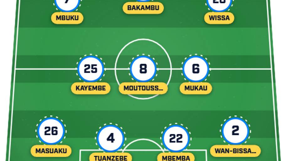 DR Congo predicted XI
