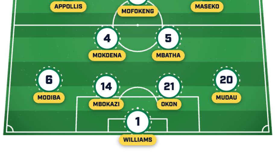 South Africa XI