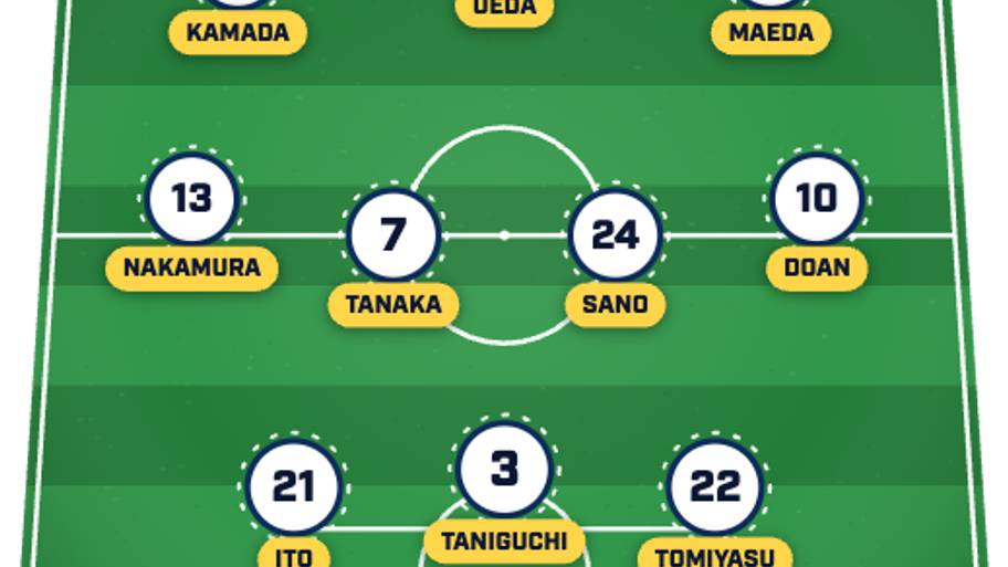 Japan XI