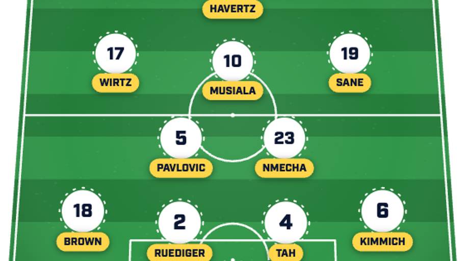 Germany XI