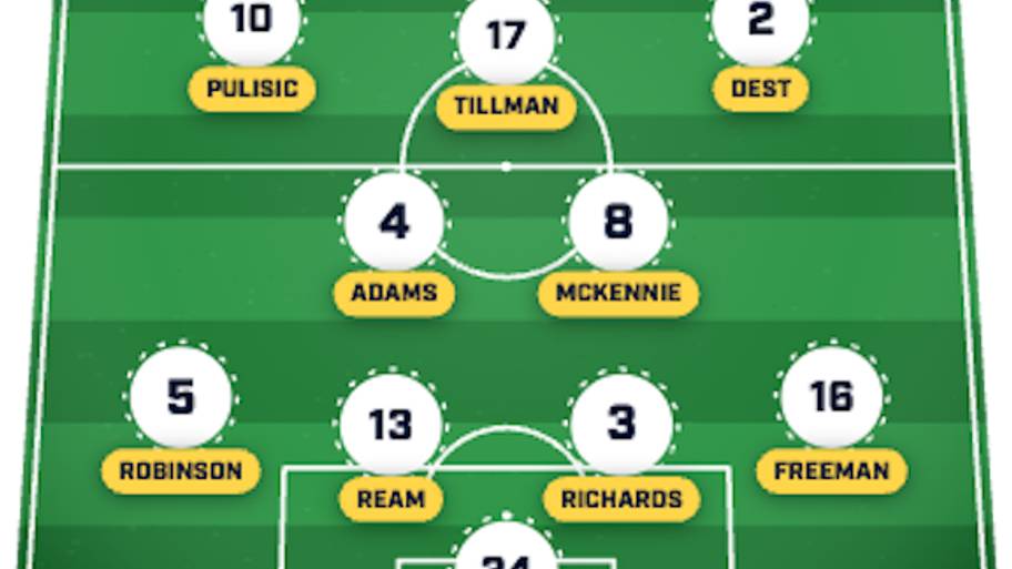 starting lineup
