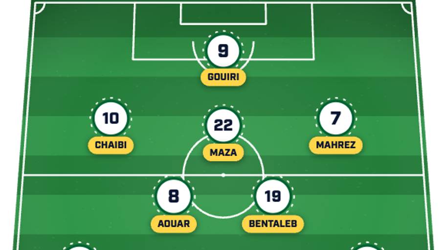 Algeria XI