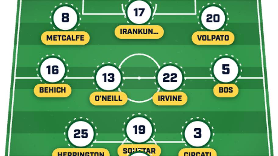 Australia XI