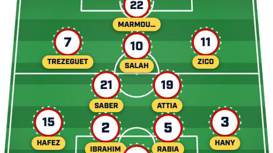 Egypt XI