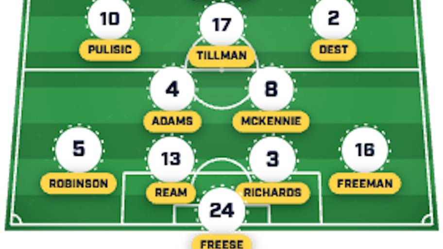 How the USMNT will line up against Belgium.