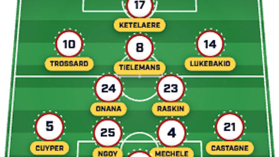 belgium lineup