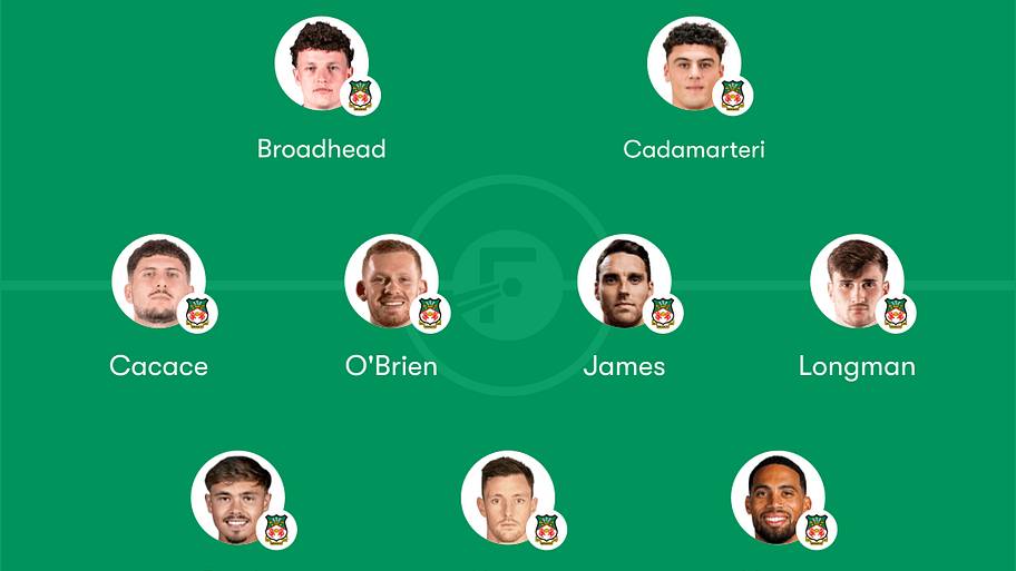 Wrexham predicted lineup vs. Liverpool.
