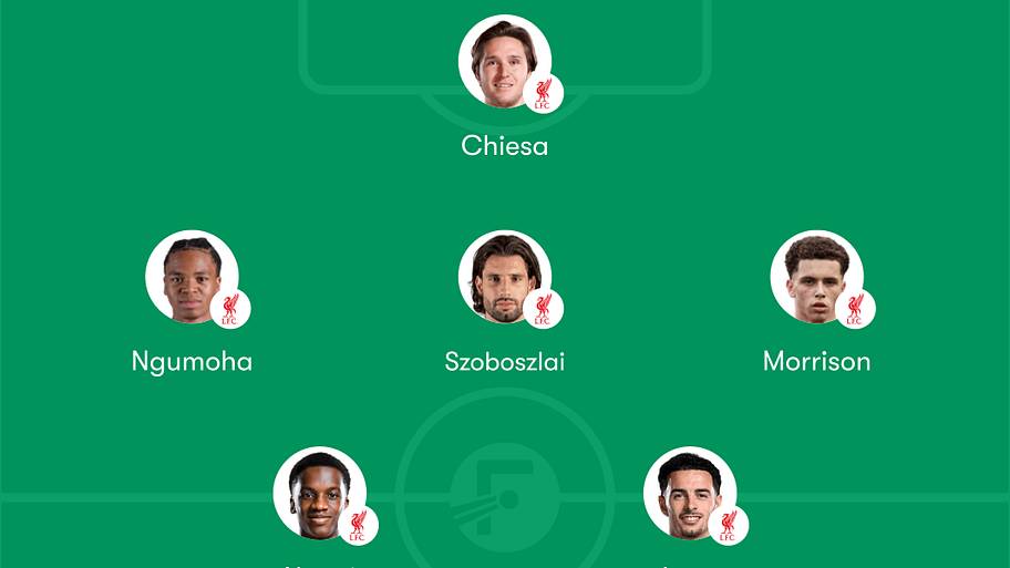 Liverpool’s proposed XI.