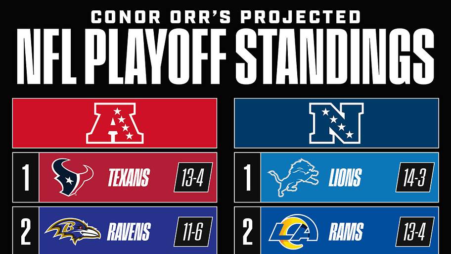 Playoff standings