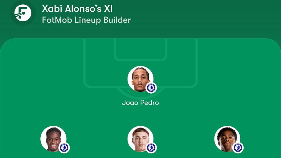 Chelsea predicted lineup