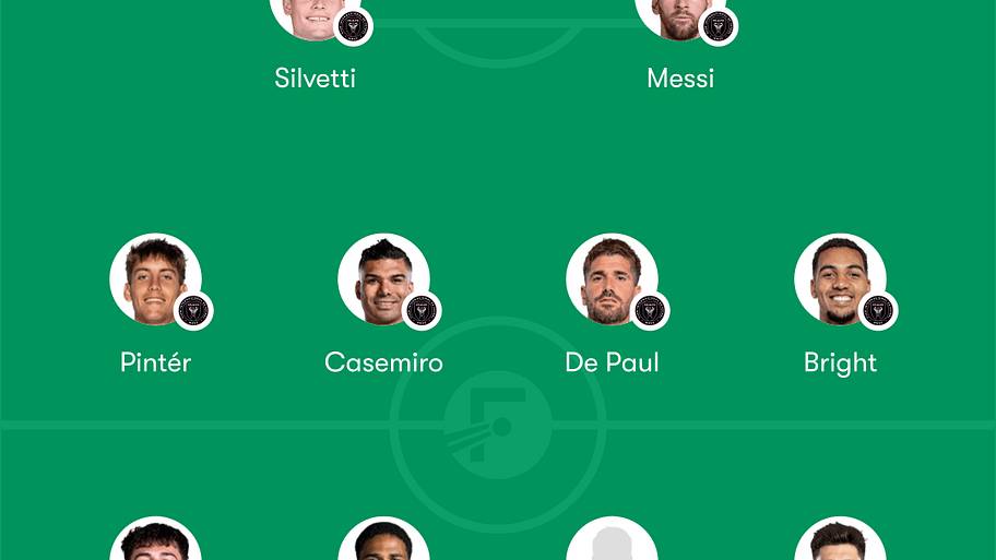 Inter Miami predicted lineup
