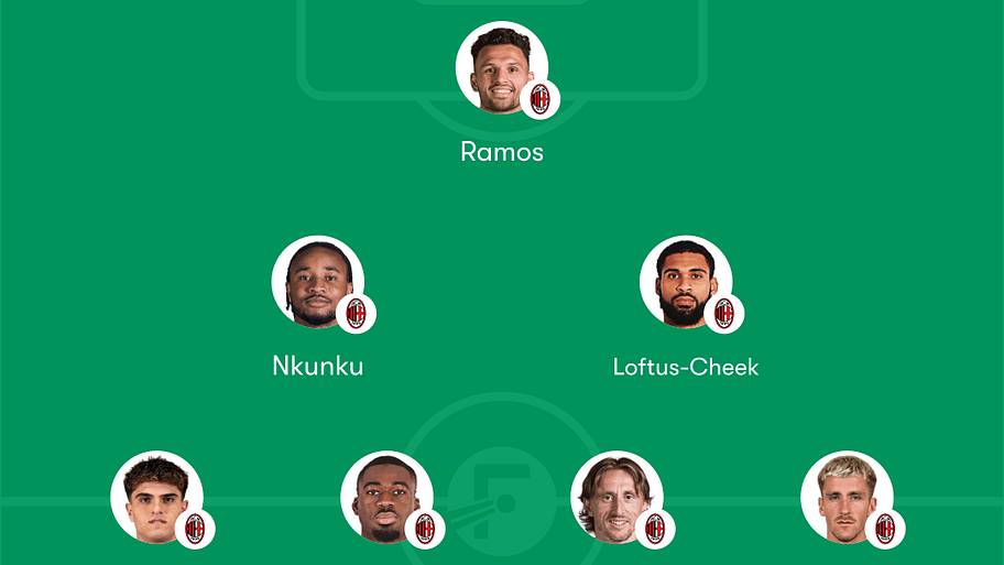 AC Milan predicted lineup