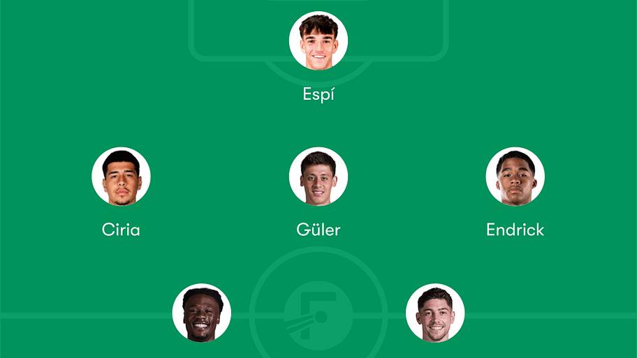 Real Madrid lineup.