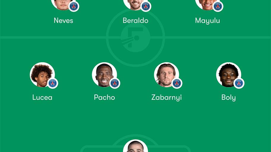 PSG predicted lineup