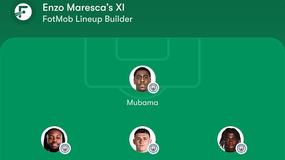 Man City predicted lineup