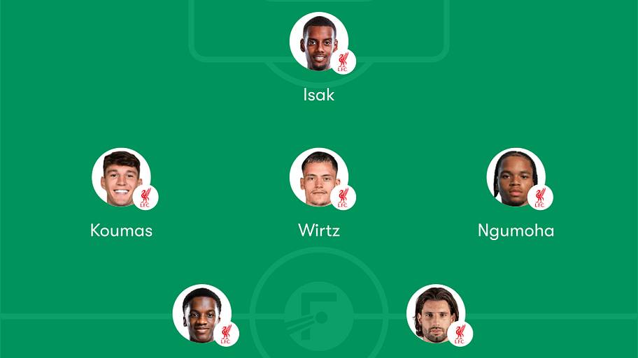 Liverpool predicted XI