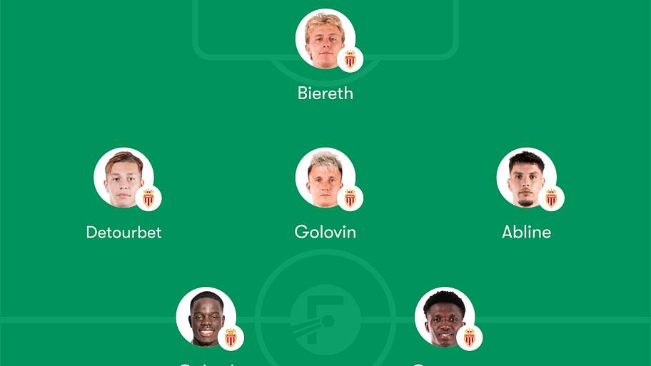 Monaco predicted lineup