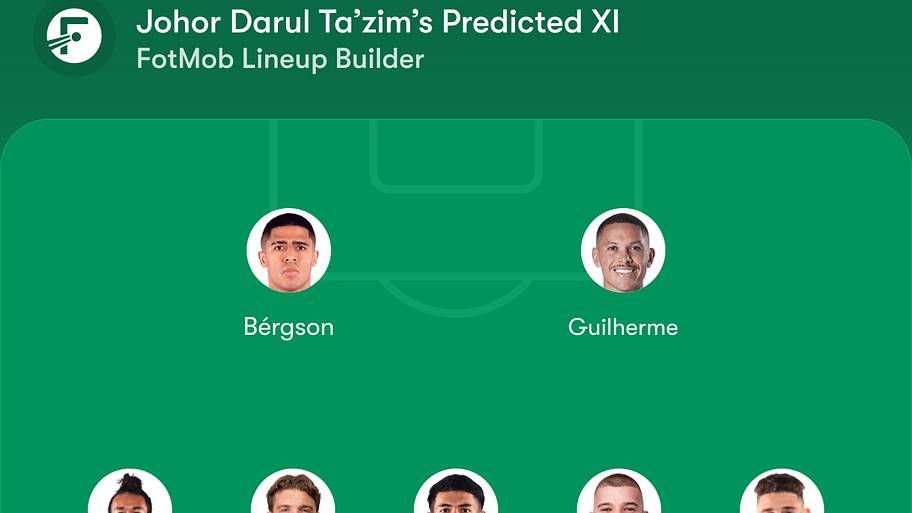 Johor Darul Ta’zim predicted XI