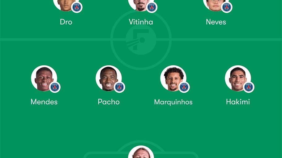 PSG predicted lineup