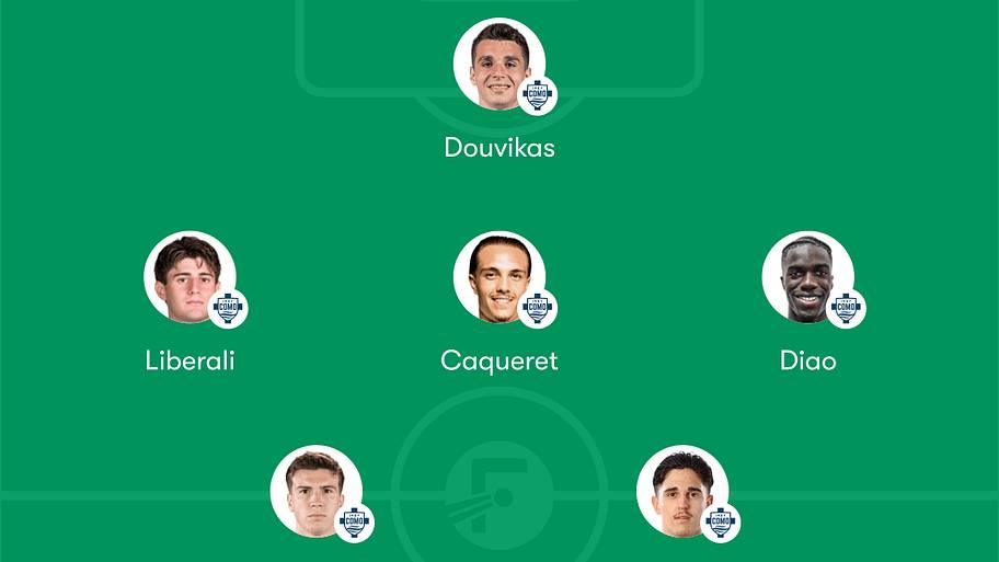 Como predicted lineup