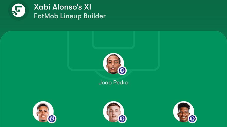 Chelsea predicted lineup