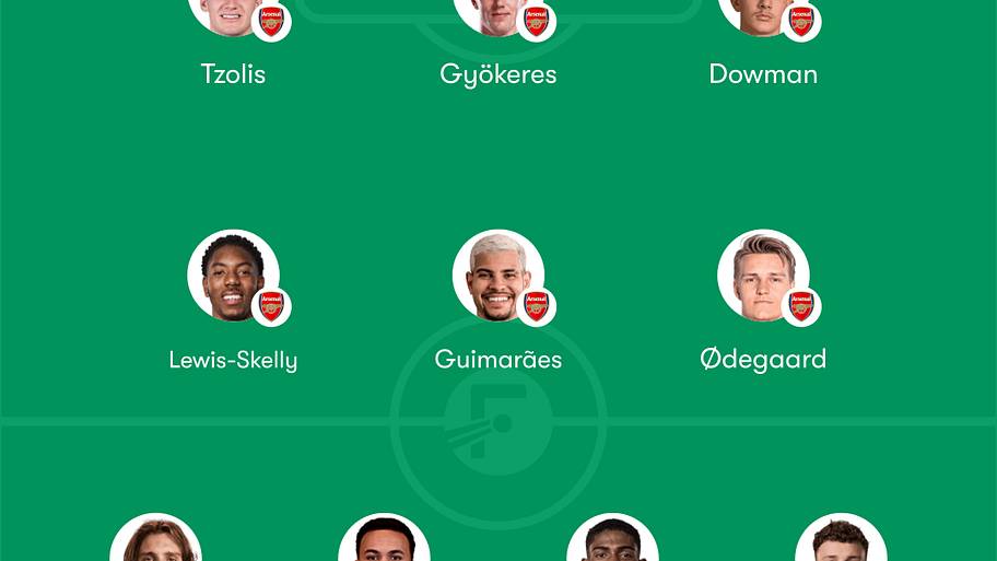 Arsenal predicted XI
