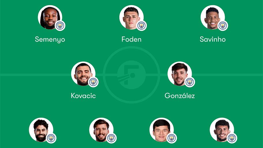 Man City predicted XI