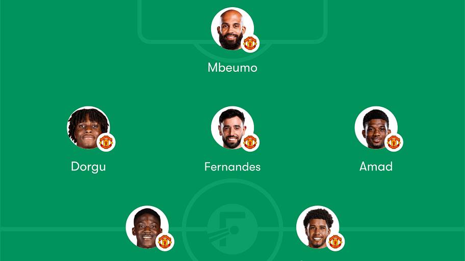 Man Utd predicted lineup