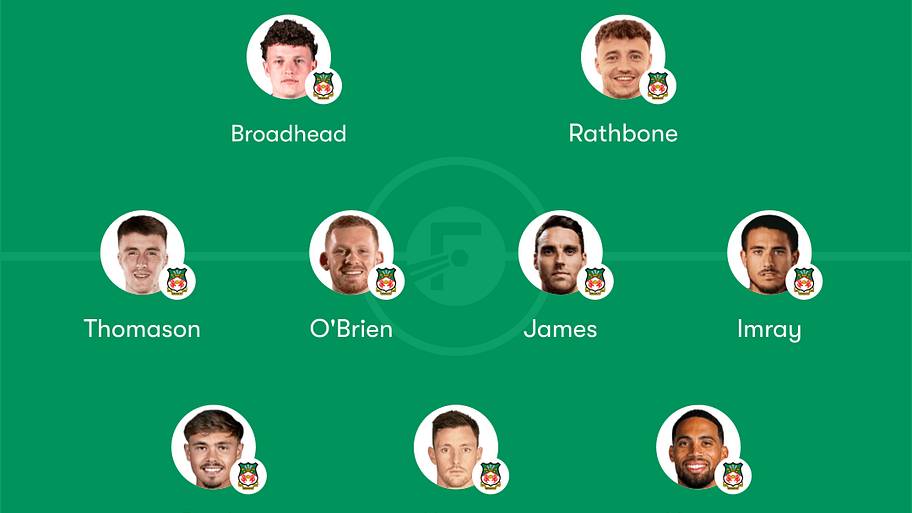 Wrexham predicted lineup vs. Middlesbrough.