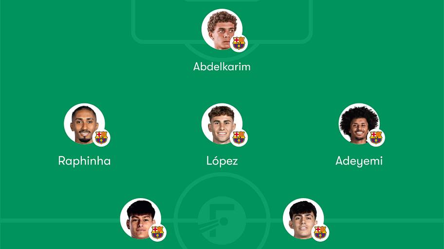 Barcelona predicted XI