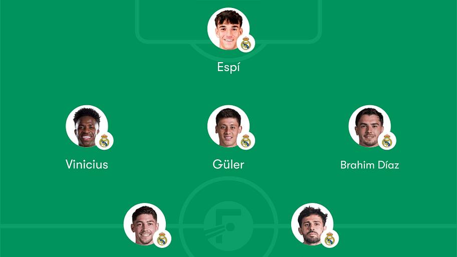 Real Madrid predicted XI