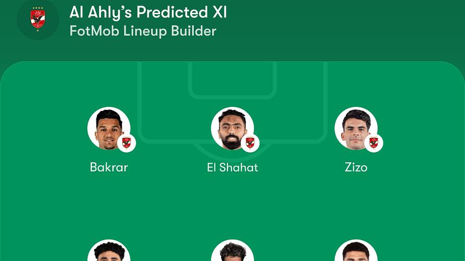 Al Ahly predicted lineup