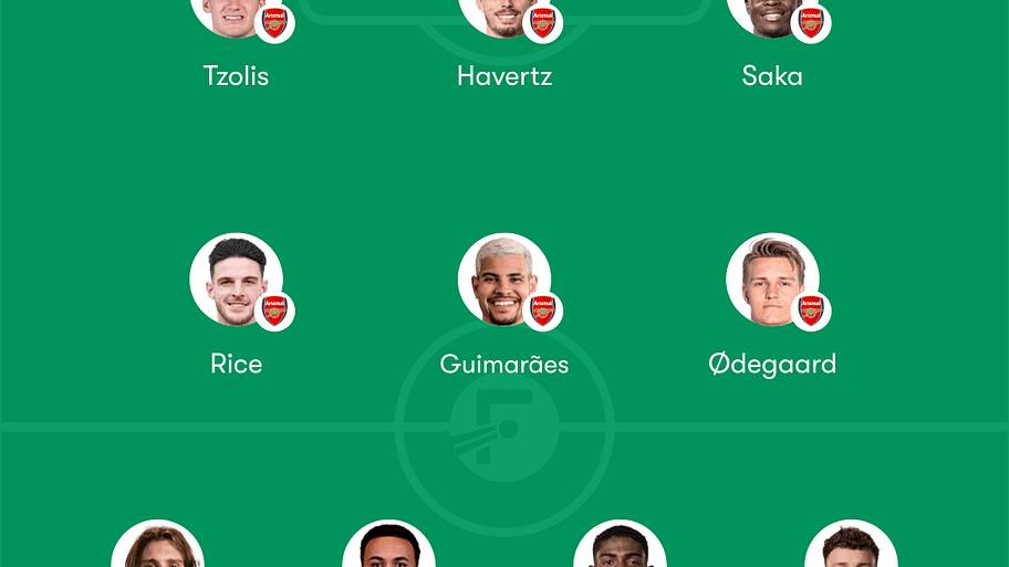 Arsenal predicted XI