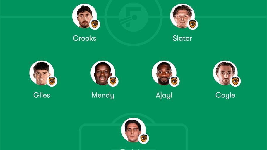 Hull predicted lineup