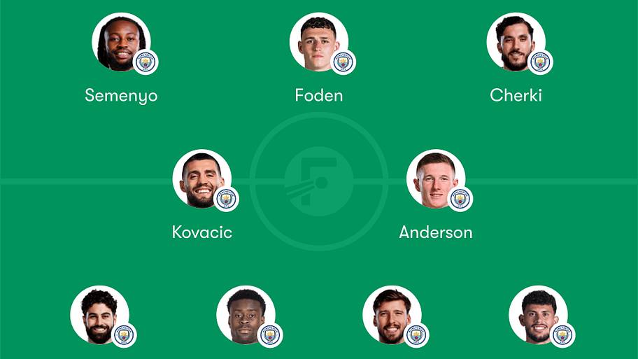 Man City predicted lineup
