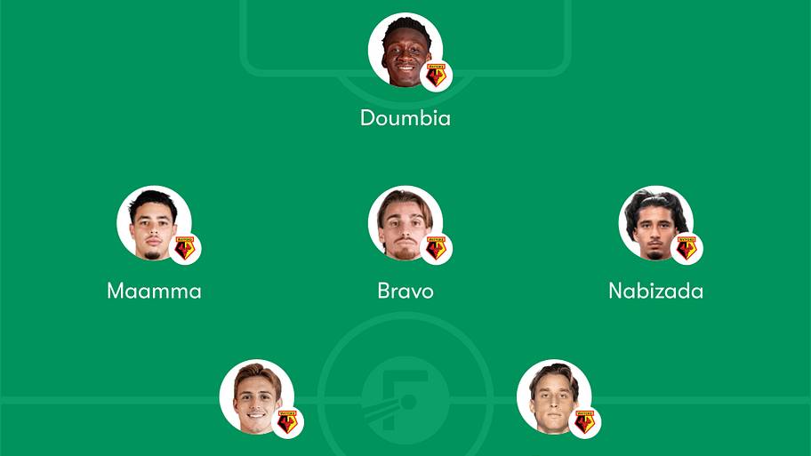 Watford XI