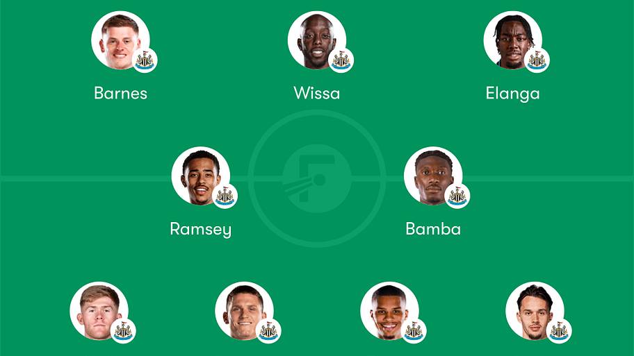 Newcastle predicted XI
