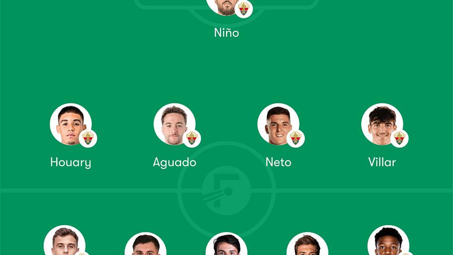 Elche predicted lineup