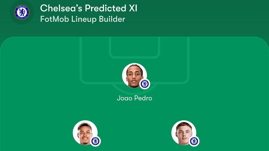 Chelsea predicted lineup vs. Fulham