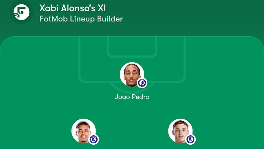 Chelsea predicted lineup